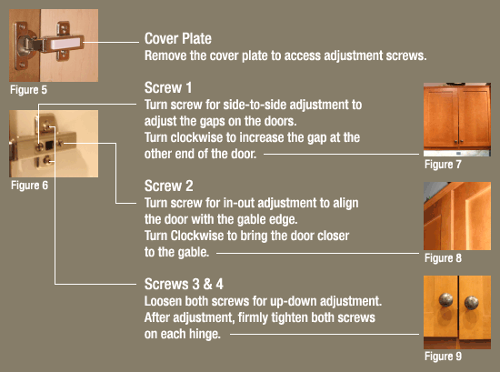 3 Adjusting Cabinet Doors Affinity, How To Line Up Kitchen Cupboard Doors